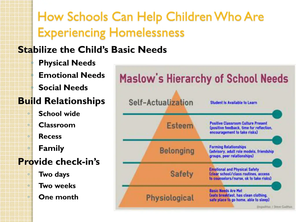 how schools can help children 1