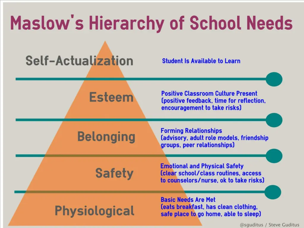 slide9