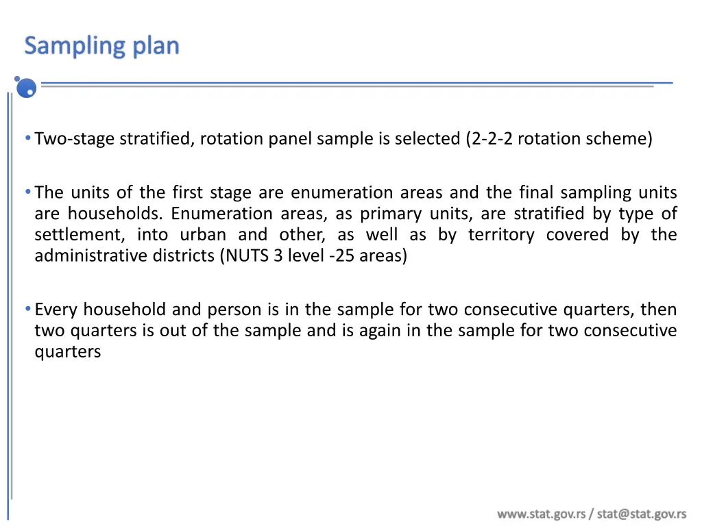 sampling plan