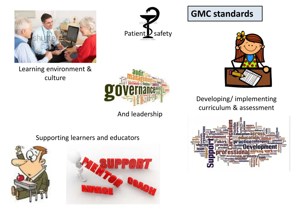 gmc standards