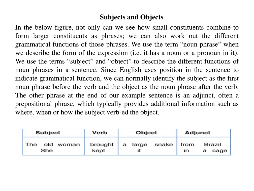 subjects and objects