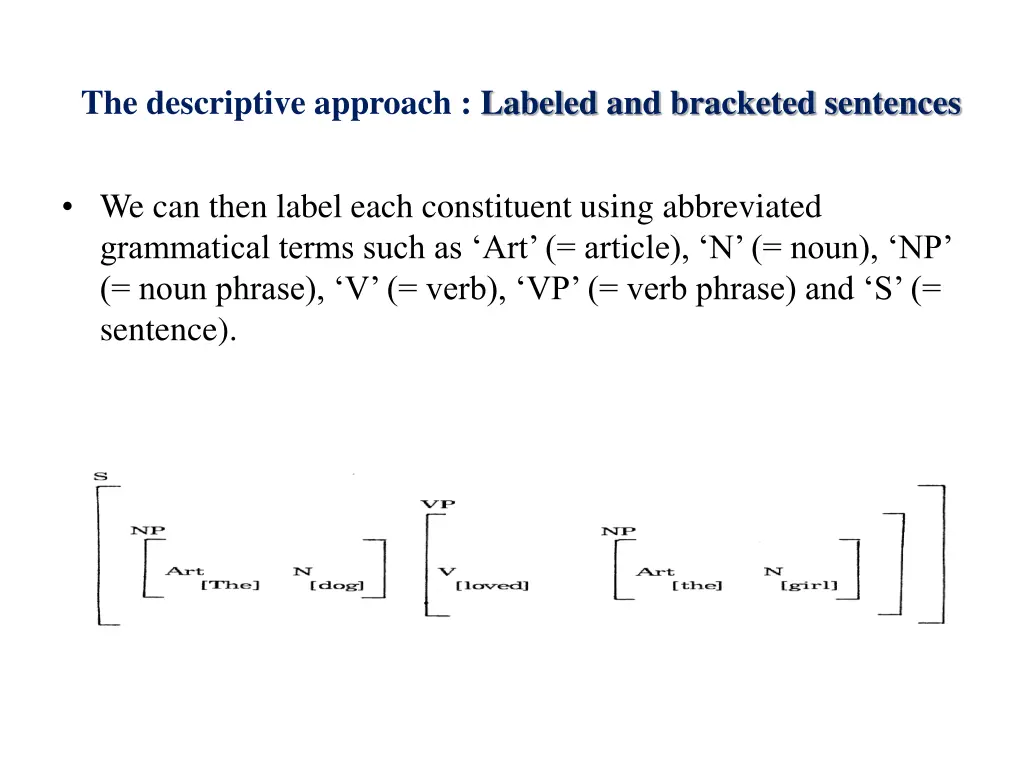 the descriptive approach labeled and bracketed 1