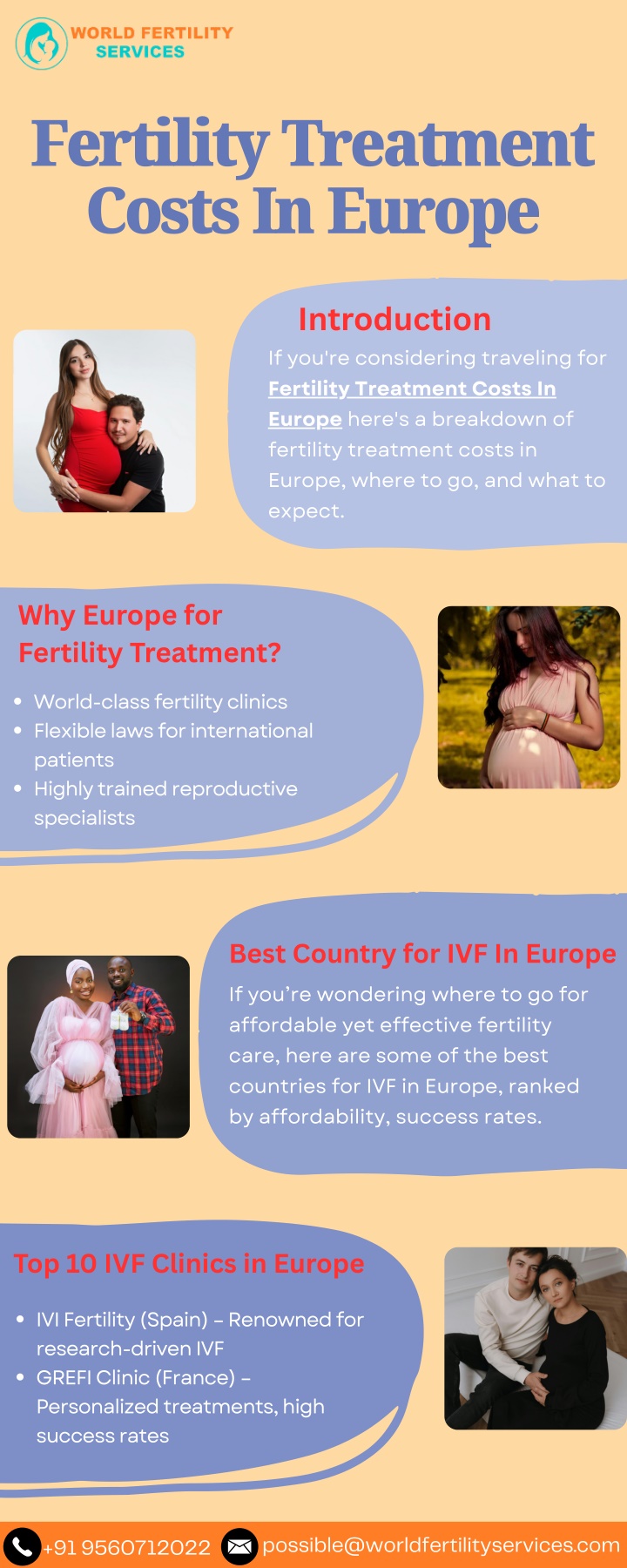 fertility treatment costs in europe