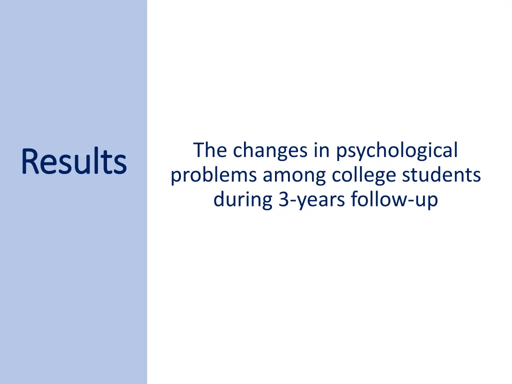 the changes in psychological problems among