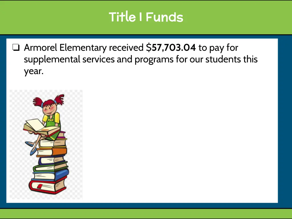 title i funds title i funds