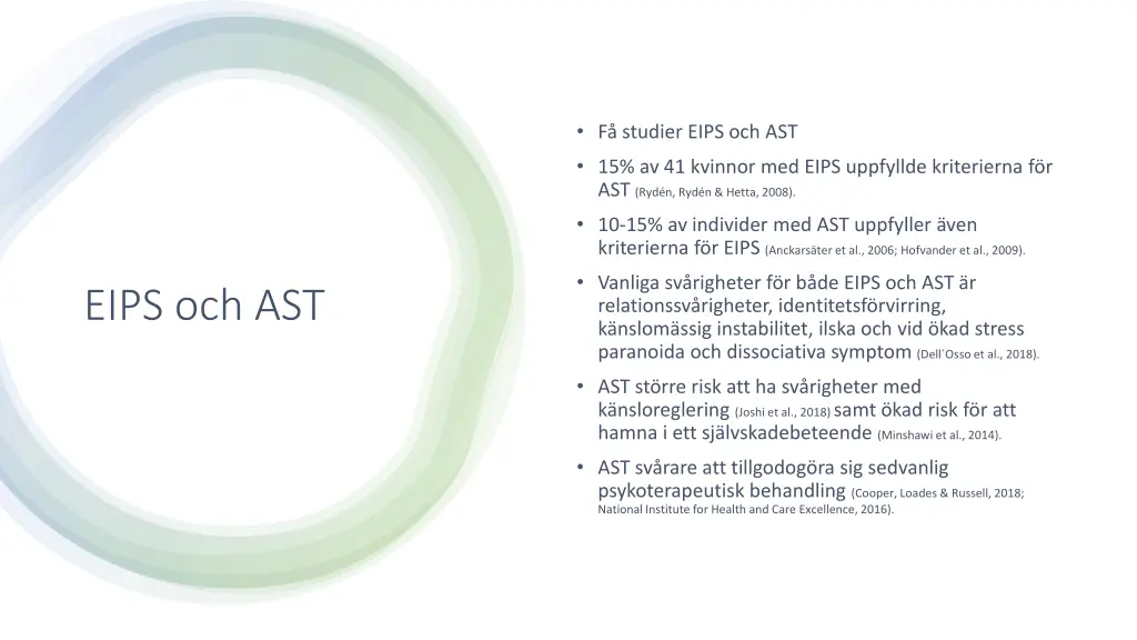f studier eips och ast 15 av 41 kvinnor med eips