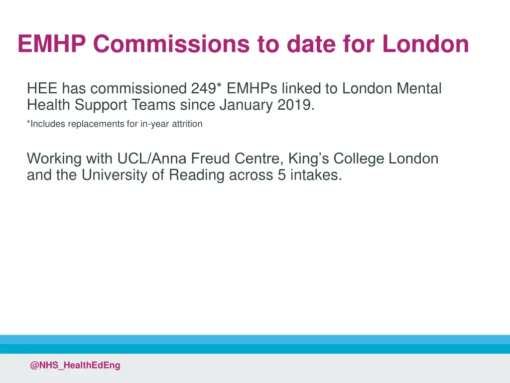 emhp commissions to date for london