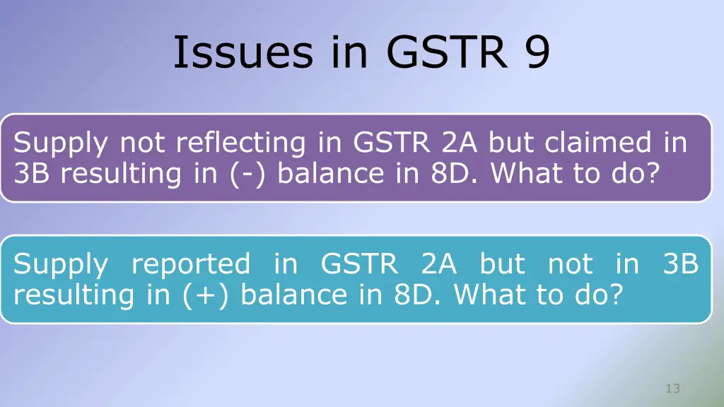 issues in gstr 9 6
