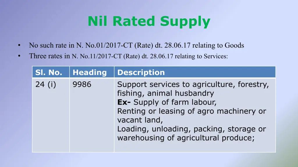 nil rated supply