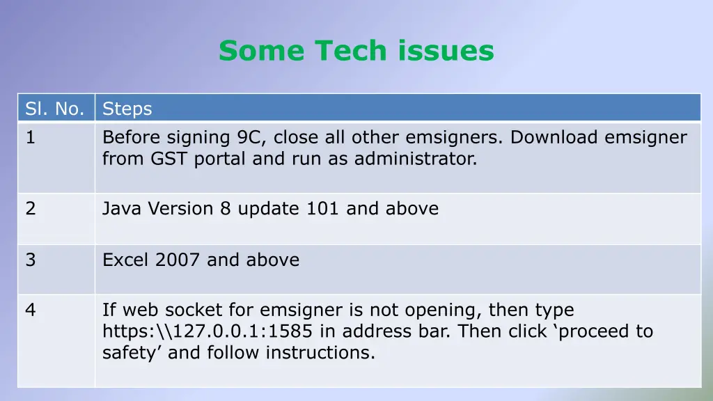 some tech issues