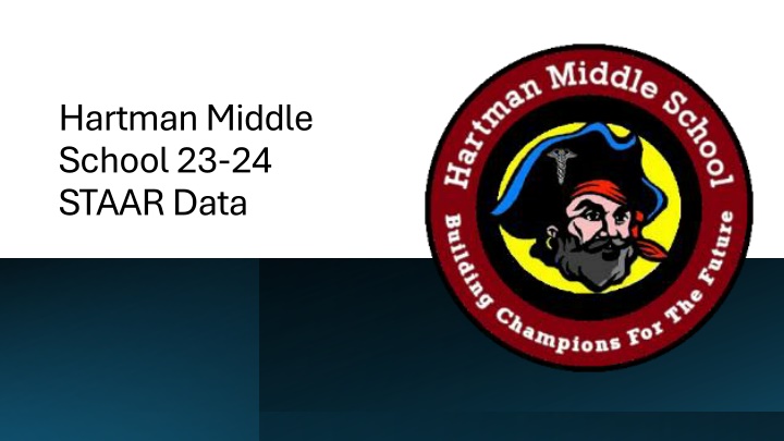 hartman middle school 23 24 staar data