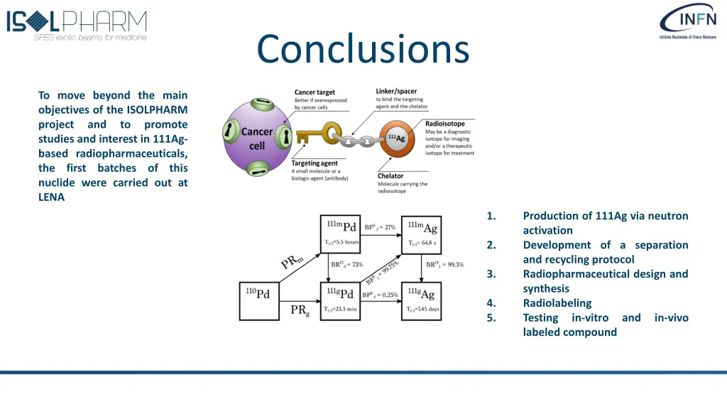conclusions