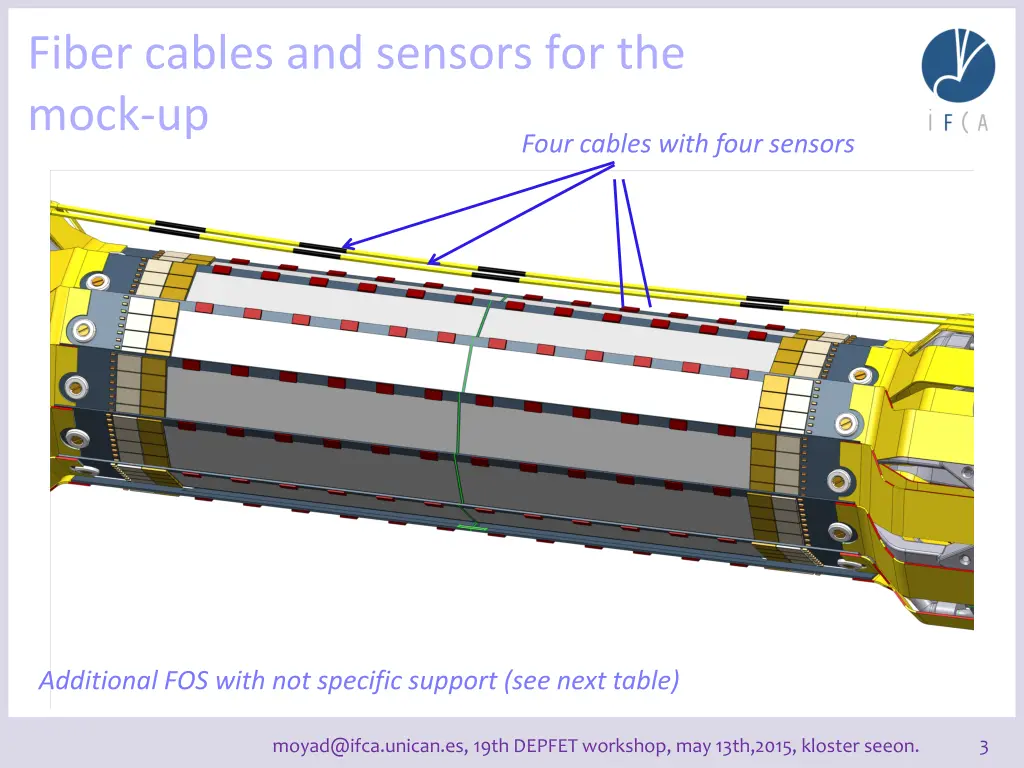 fiber cables and sensors for the mock up