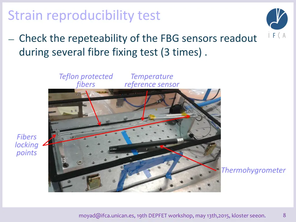 strain reproducibility test