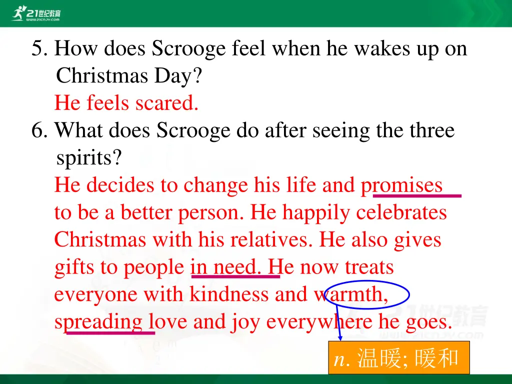 5 how does scrooge feel when he wakes