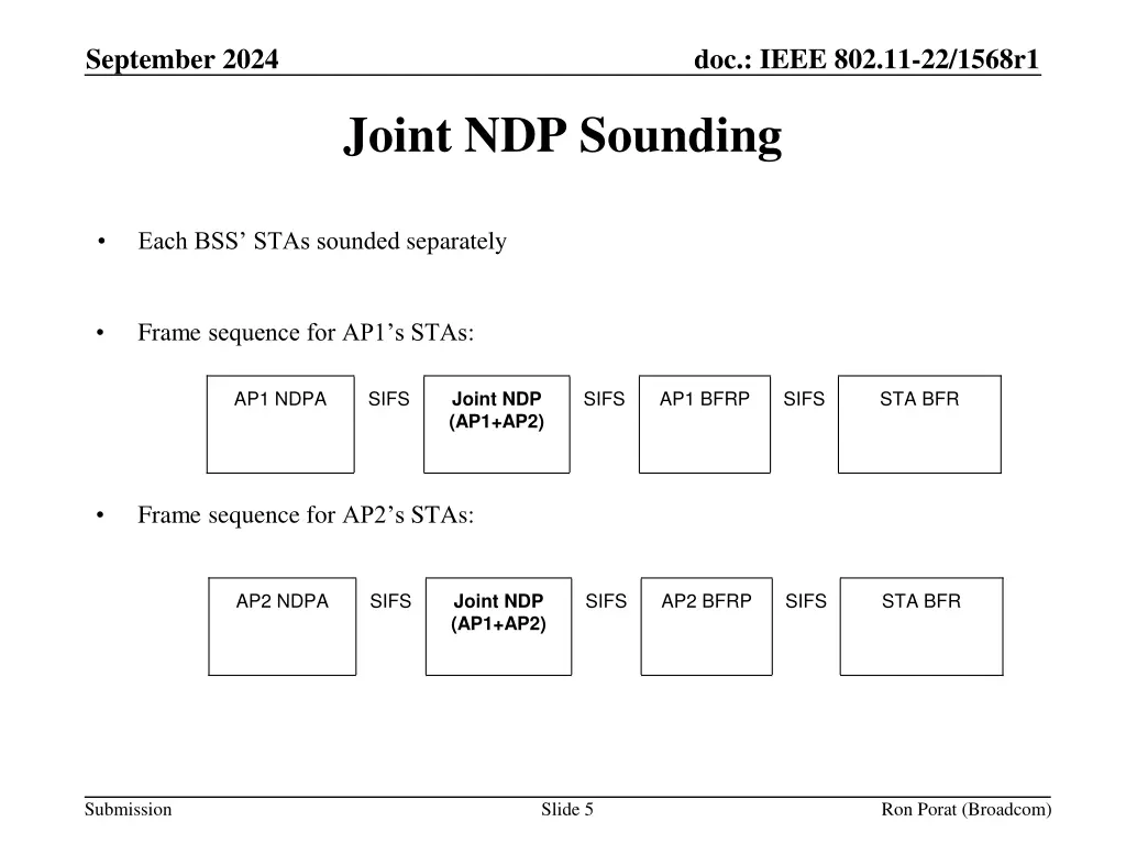doc ieee 802 11 22 1568r1 4