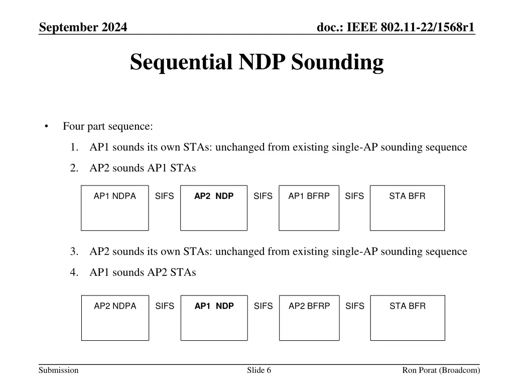 doc ieee 802 11 22 1568r1 5