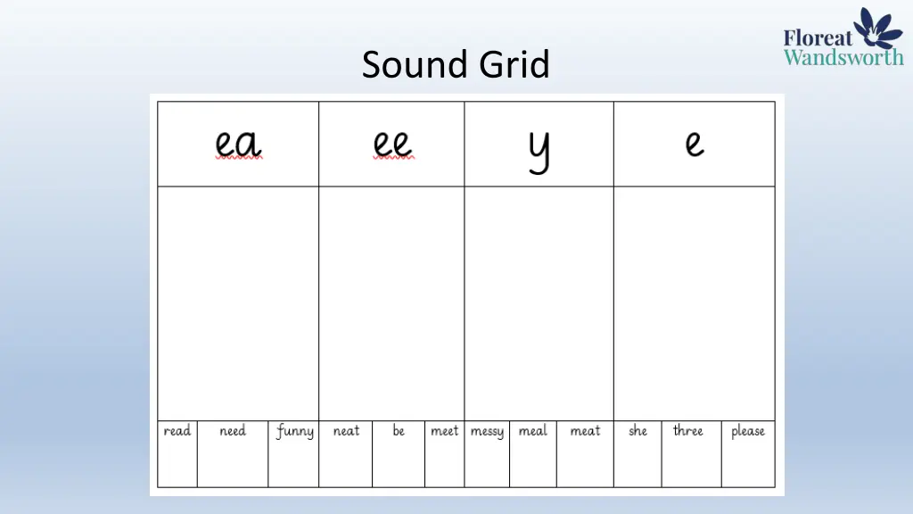 sound grid