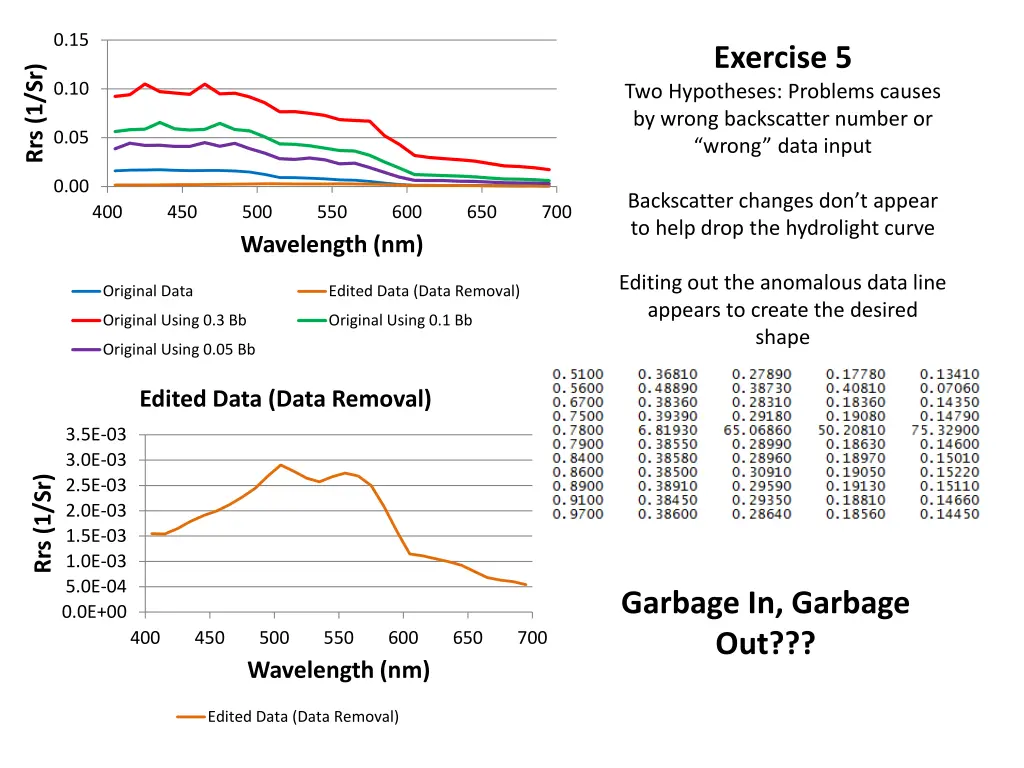 slide7