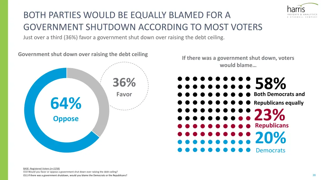 both parties would be equally blamed