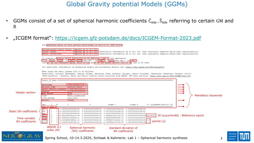 global gravity potential models ggms