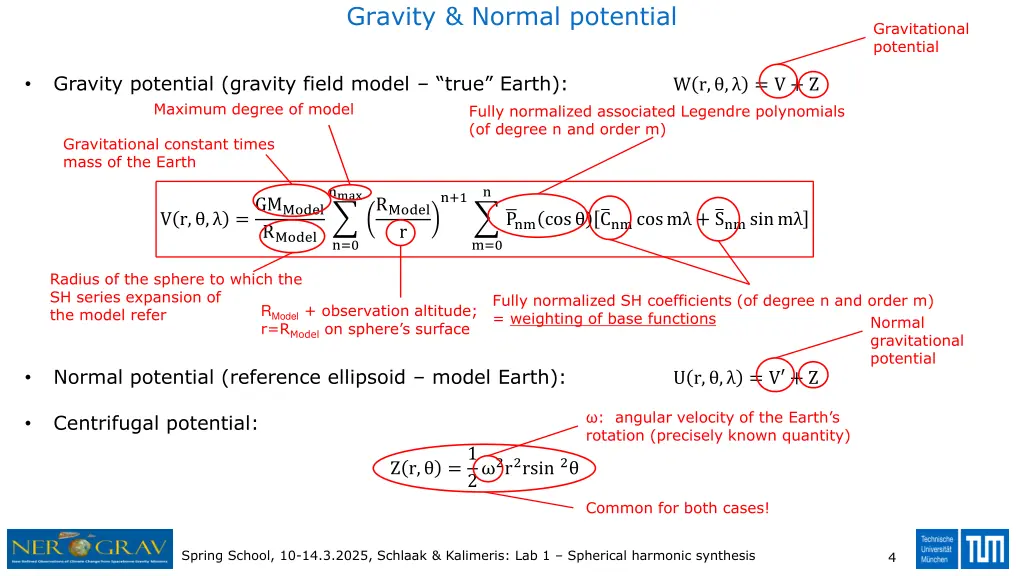 gravity normal potential
