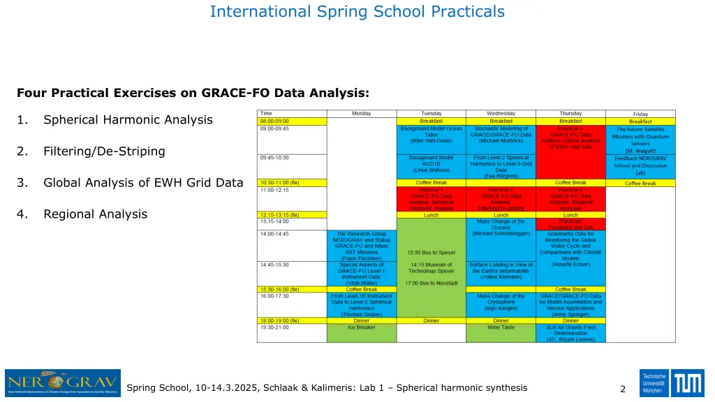 international spring school practicals