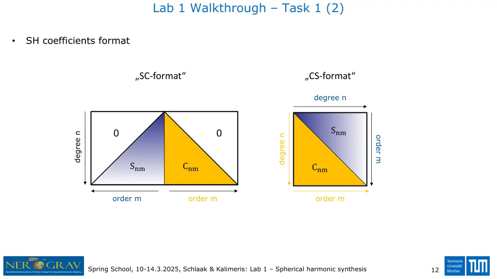 lab 1 walkthrough task 1 2
