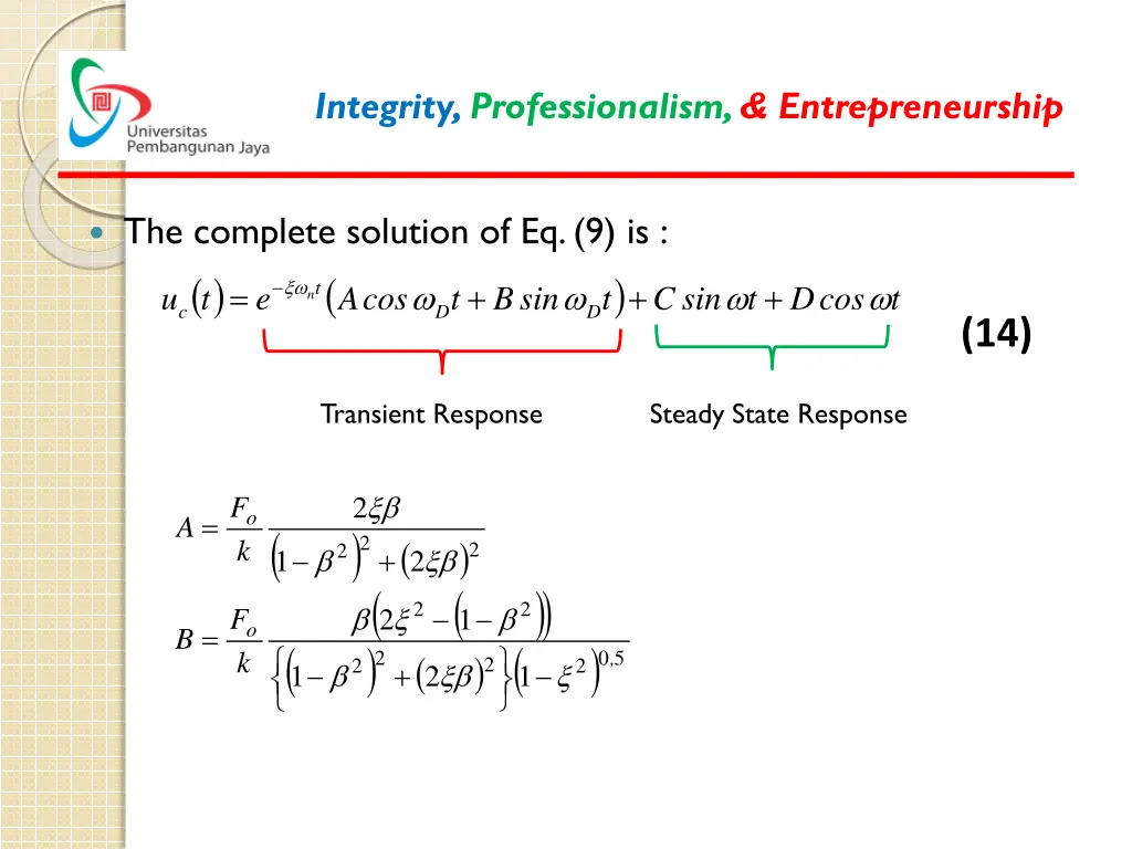 integrity professionalism entrepreneurship 13