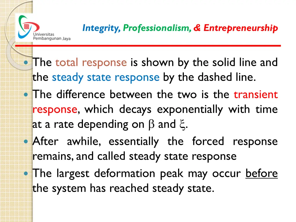 integrity professionalism entrepreneurship 15