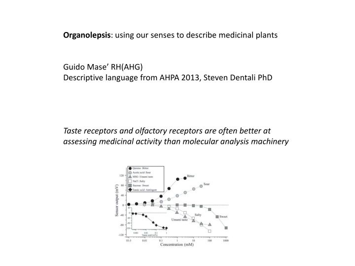 organolepsis using our senses to describe
