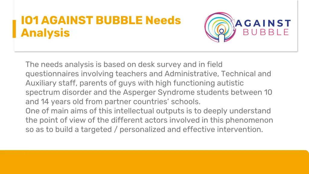 io1 against bubble needs analysis