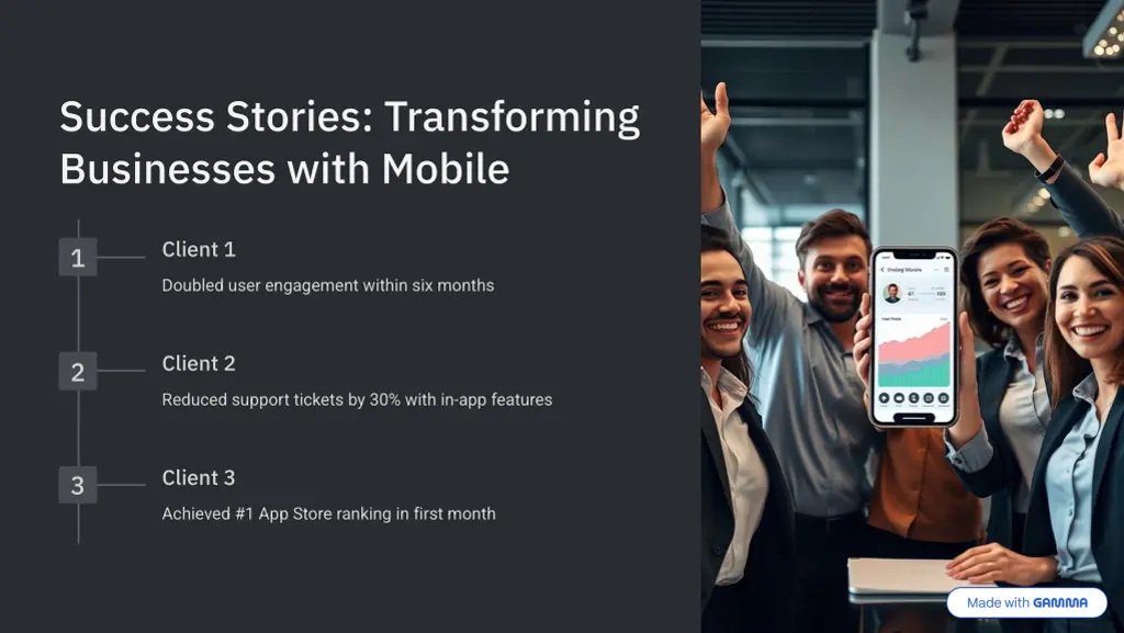 success stories transforming businesses with