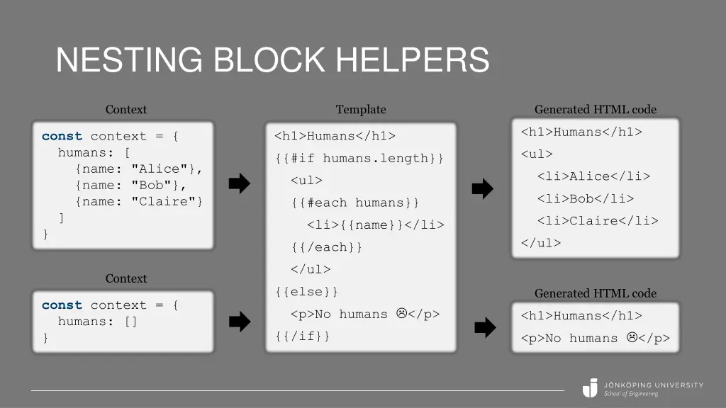 nesting block helpers