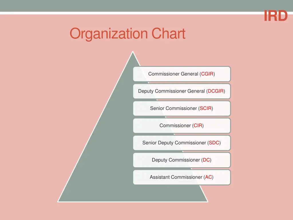 slide16