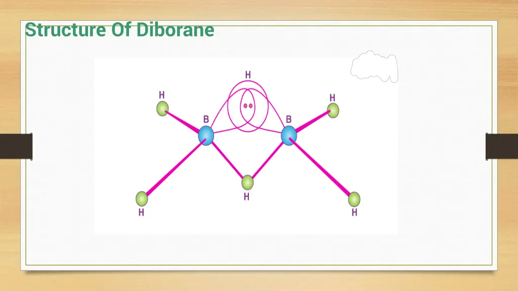 structure of diborane