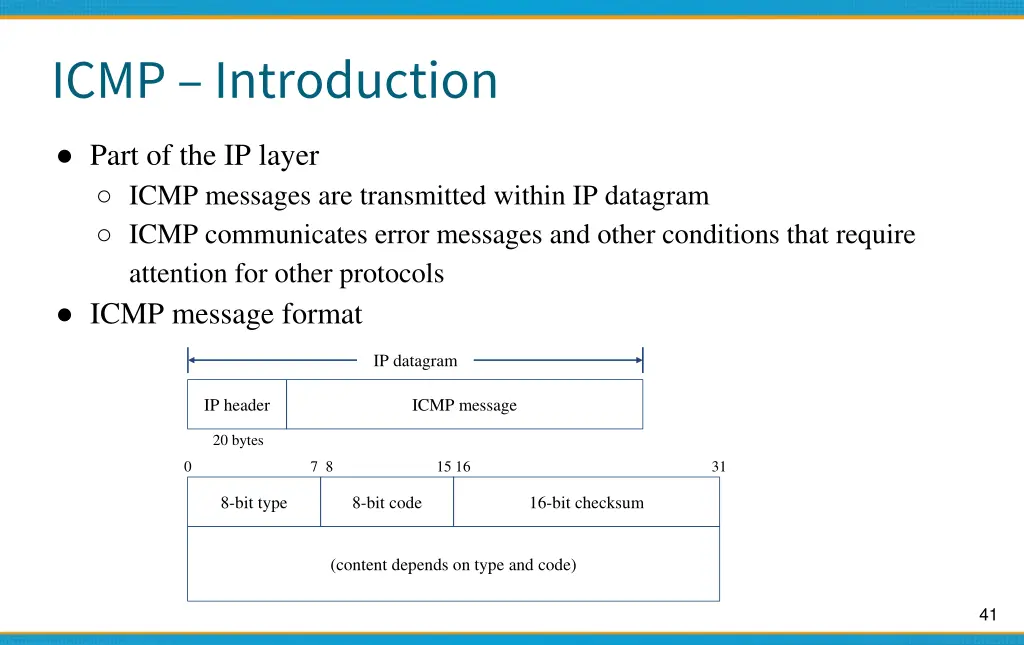 icmp introduction