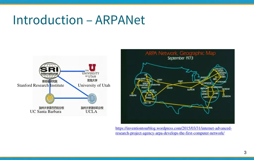 introduction arpanet