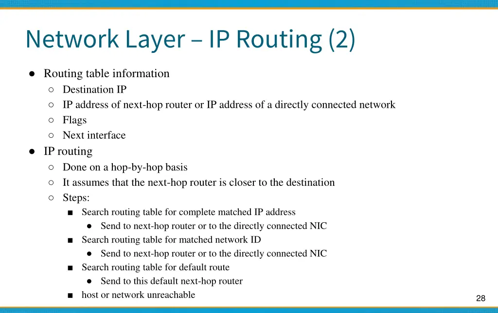 network layer ip routing 2