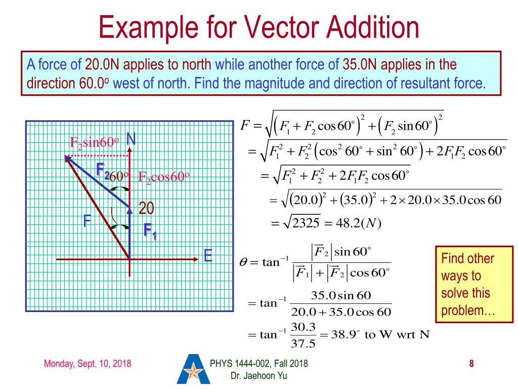 example for vector addition