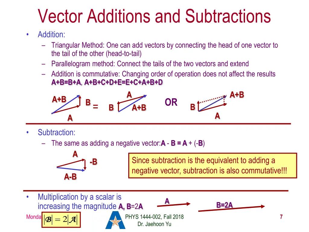 vector additions and subtractions addition