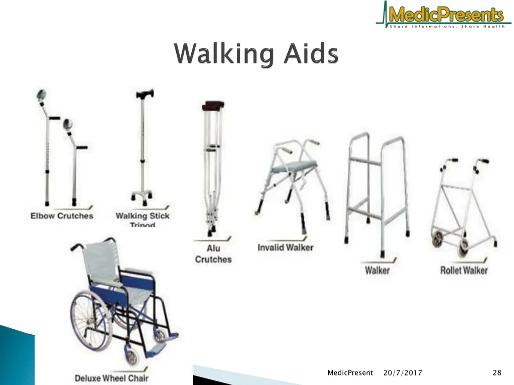 medicpresent 4