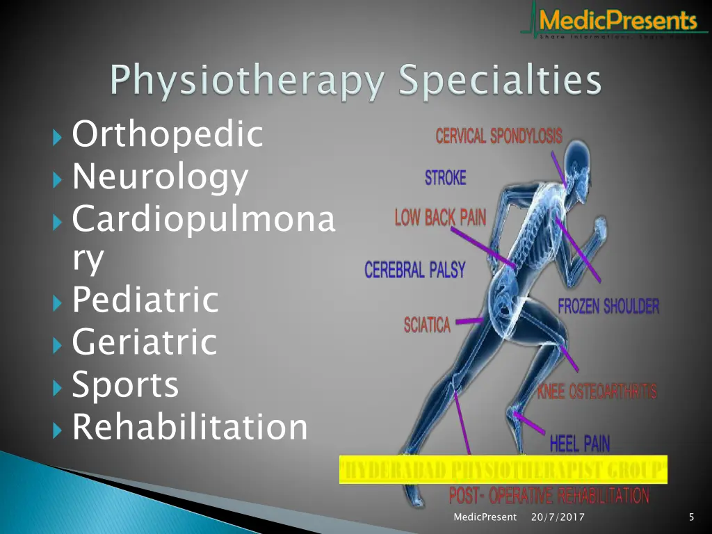 orthopedic neurology cardiopulmona ry pediatric