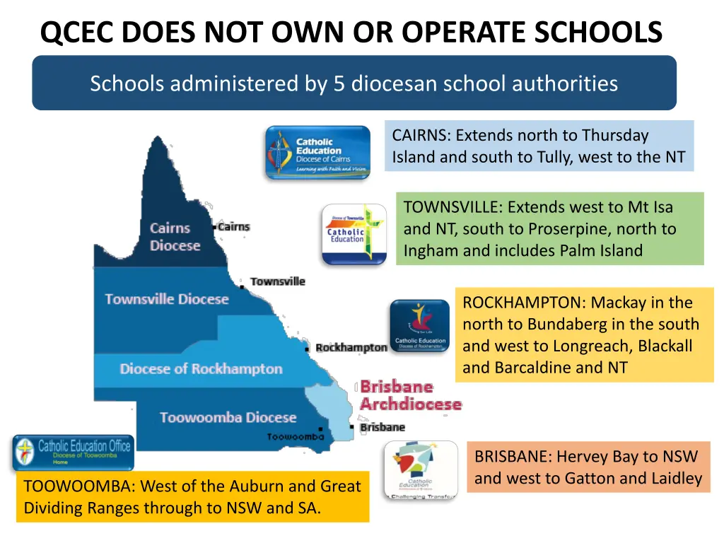 qcec does not own or operate schools