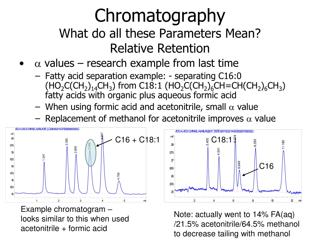 chromatography what do all these parameters mean 1