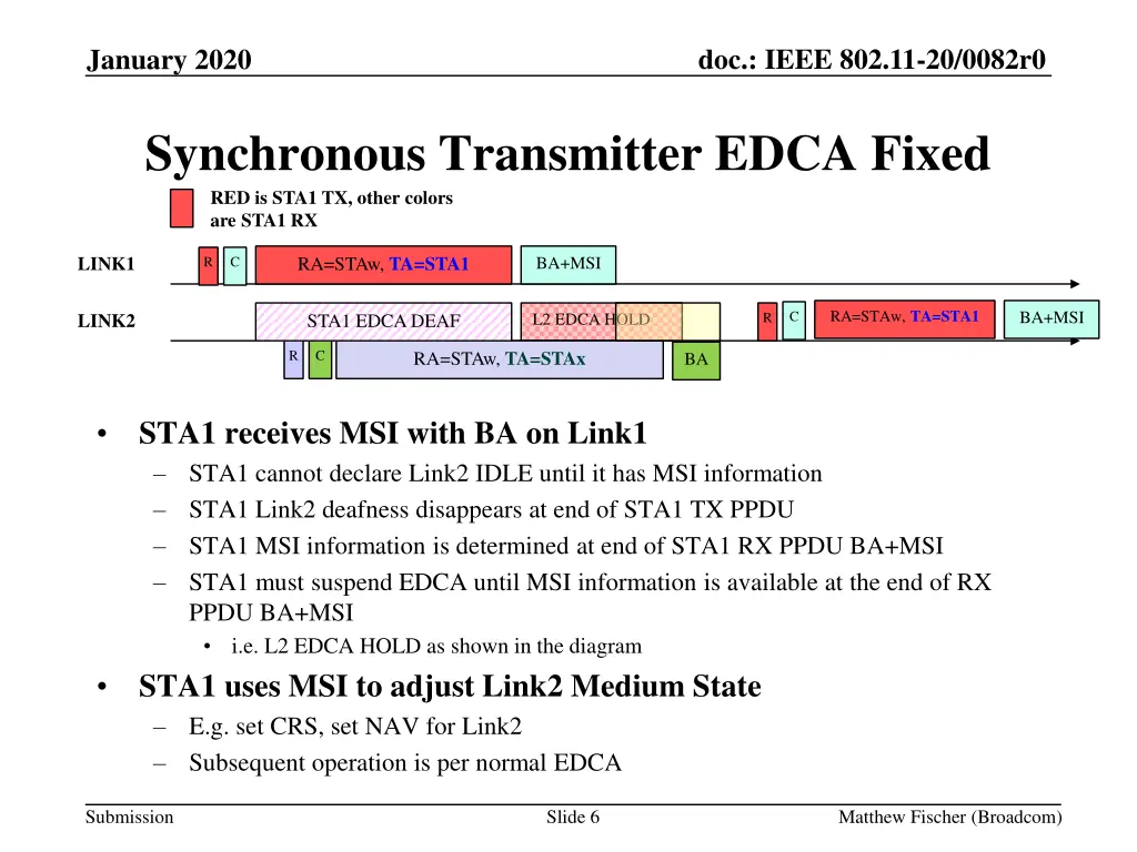 doc ieee 802 11 20 0082r0 5