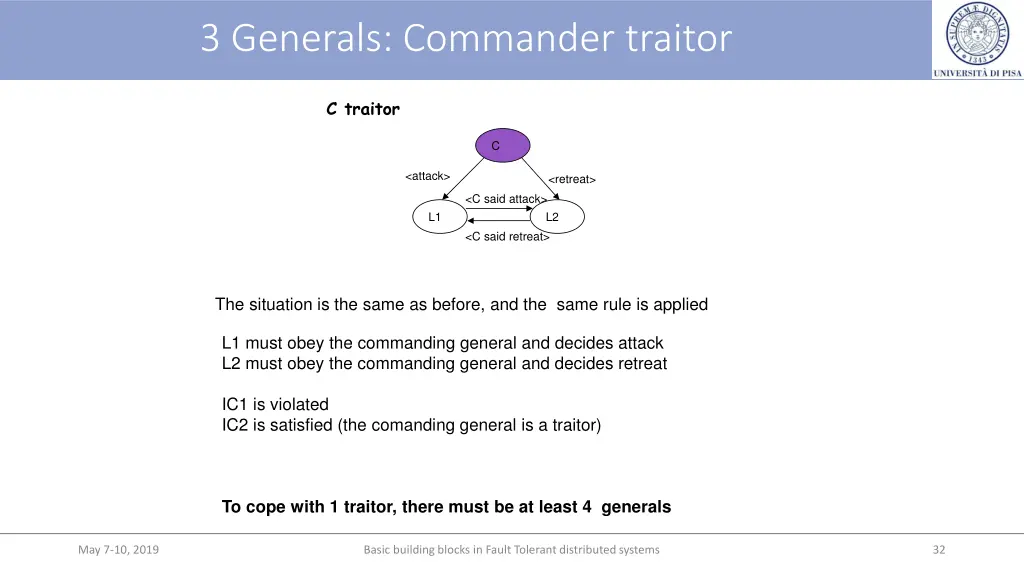 3 generals commander traitor