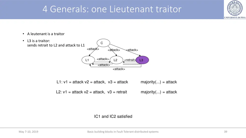 4 generals one lieutenant traitor