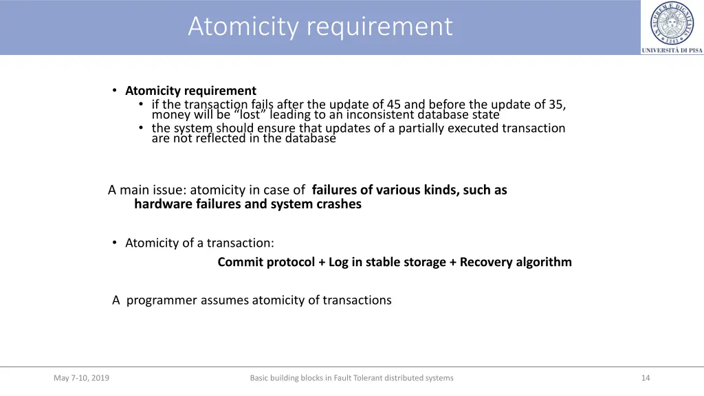 atomicity requirement