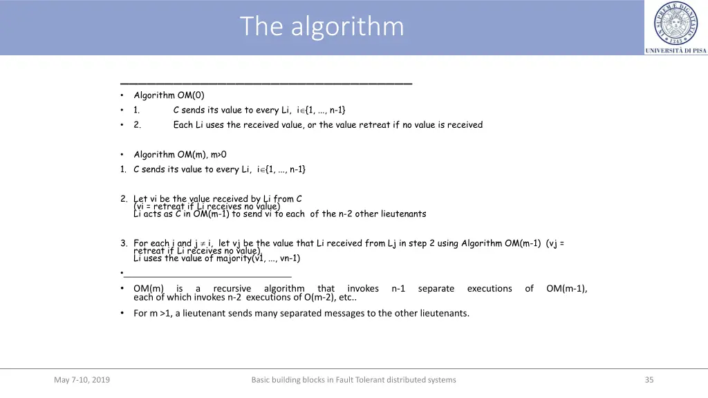 the algorithm